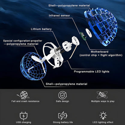 Dealverse Magic Flying Ball – Kids’ Favorite Hover Toy