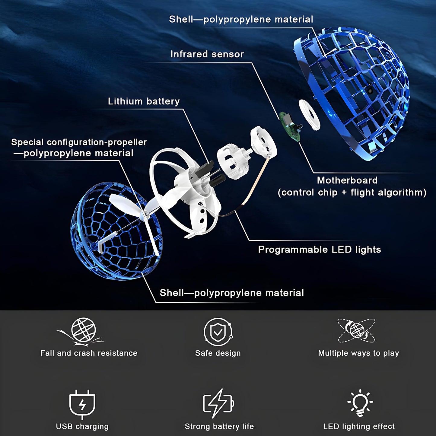 Dealverse Magic Flying Ball – Kids’ Favorite Hover Toy