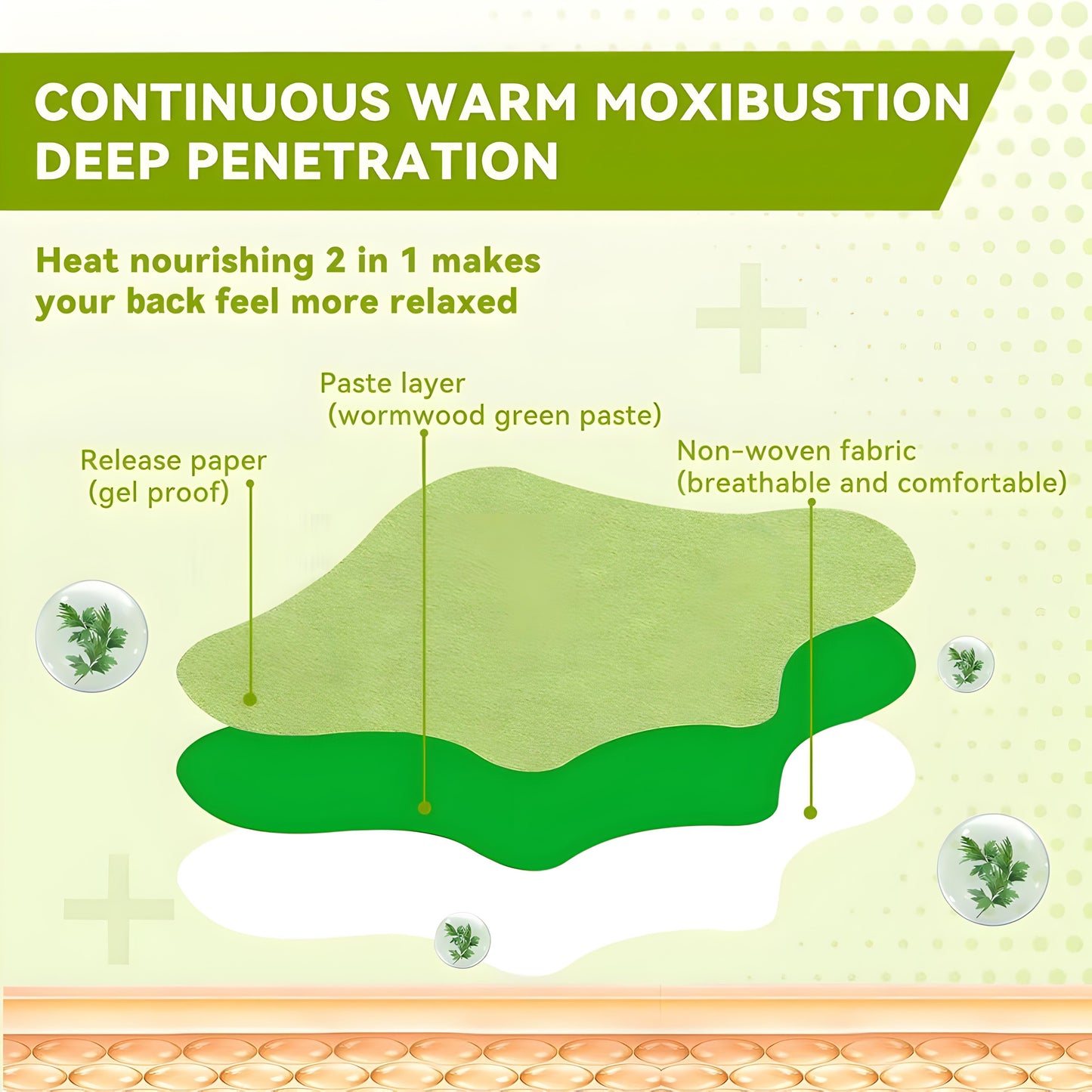 All-in-One Knee Saver Patches – Pack of 30