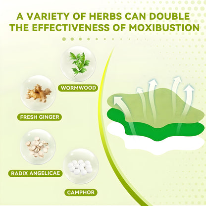 All-in-One Knee Saver Patches – Pack of 30